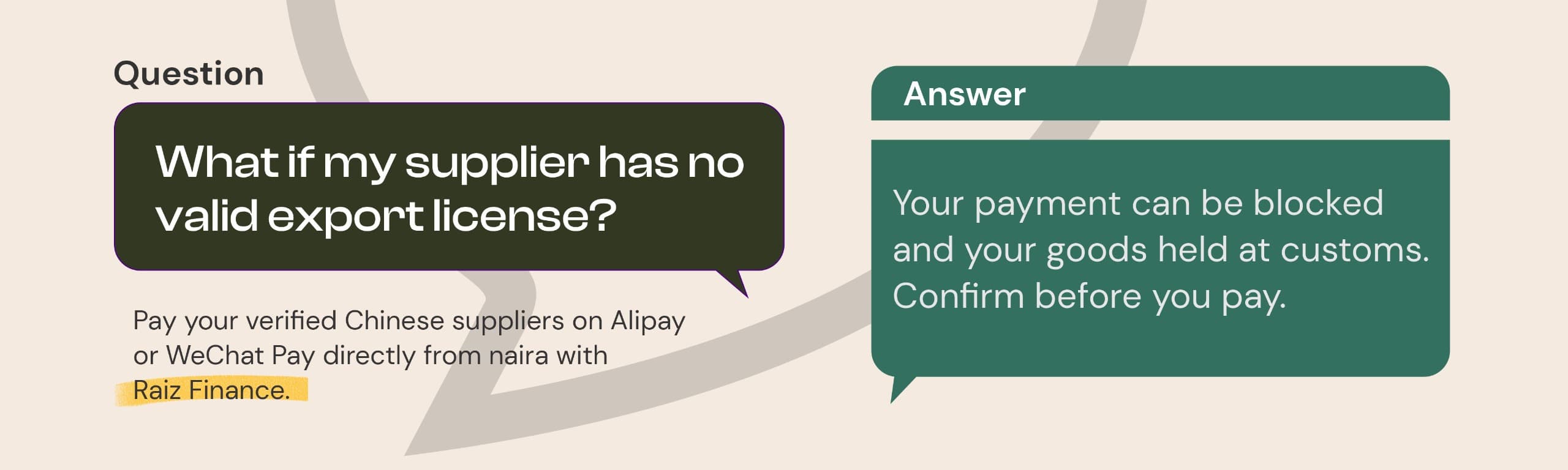 Q&A: What if my supplier has no valid export license? Confirm before you pay.